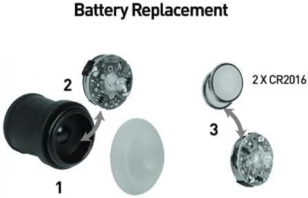 GripLit™ LED Handlebar Lights - Disc-O