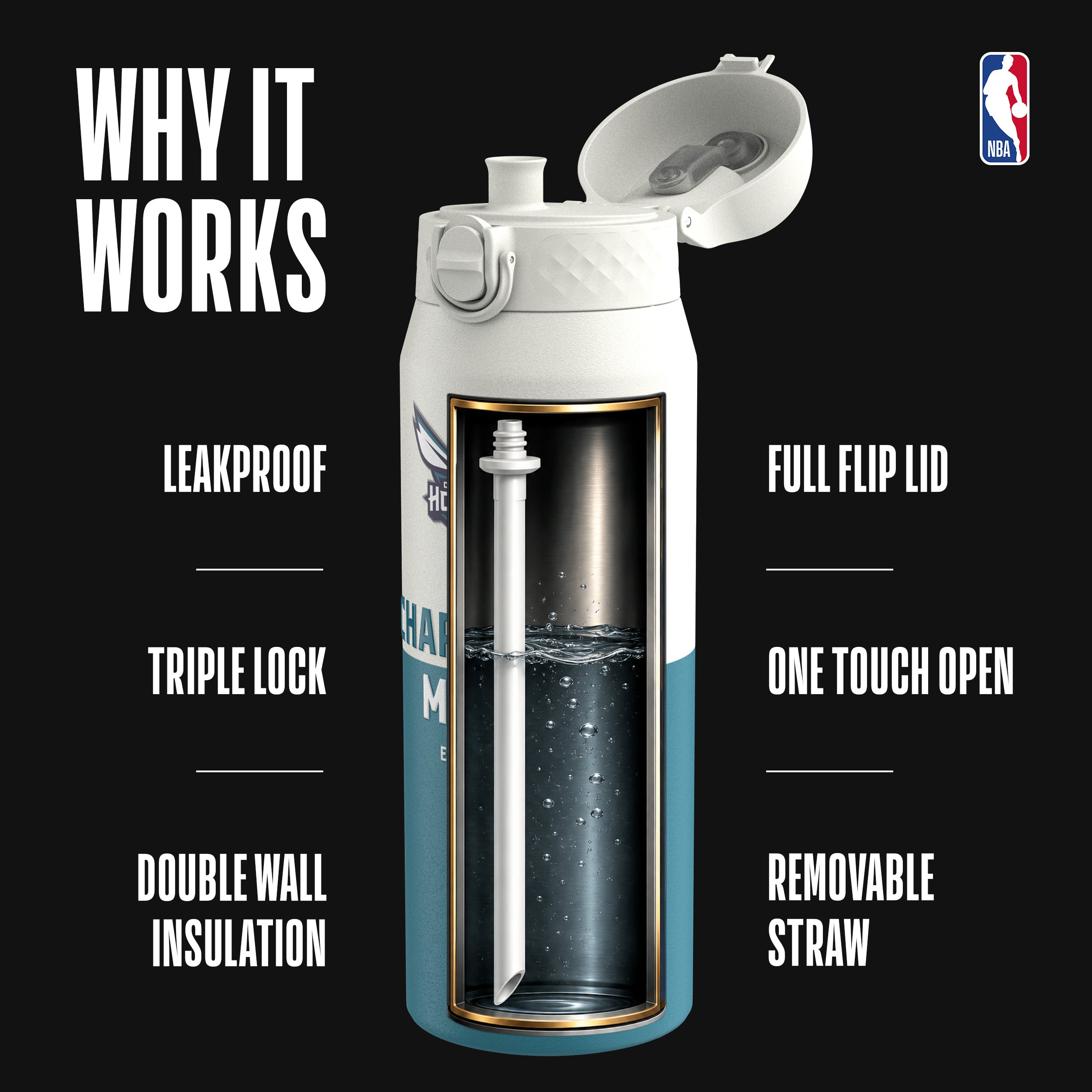 Charlotte Hornets 50 Series 750ml Insulated Water Bottle