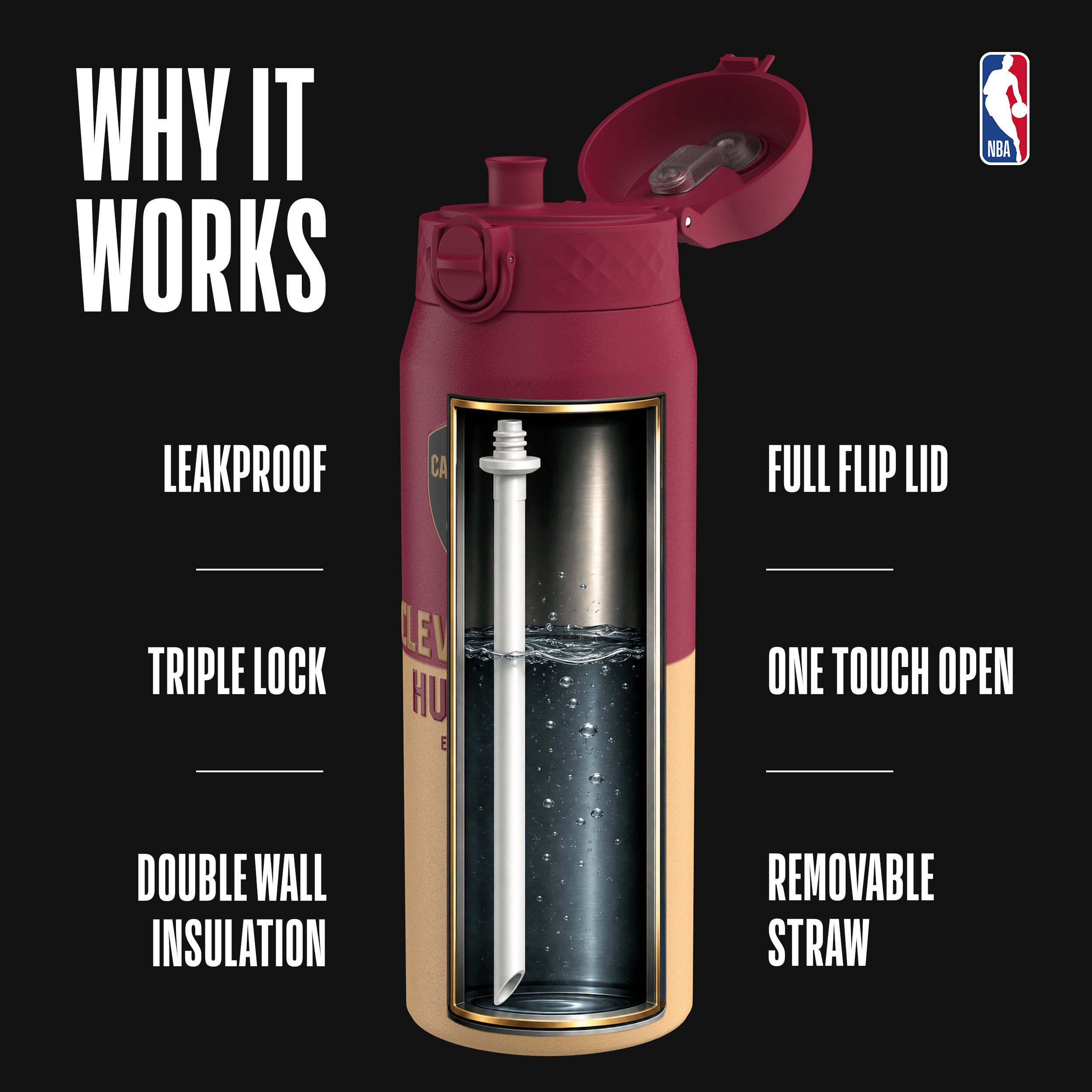 Cleveland Cavaliers 50 Series 750ml Insulated Water Bottle