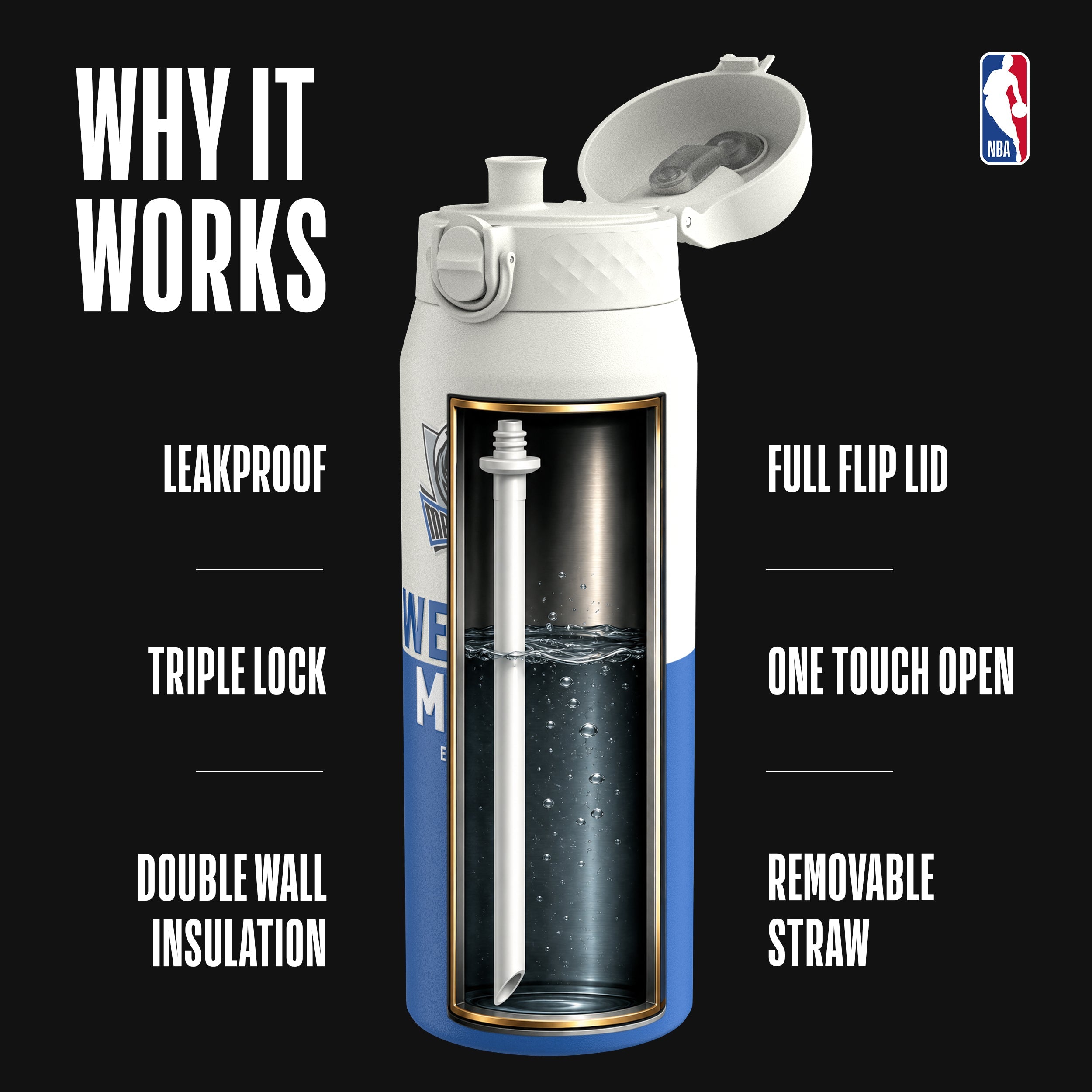 Dallas Mavericks 50 Series 750ml Insulated Water Bottle