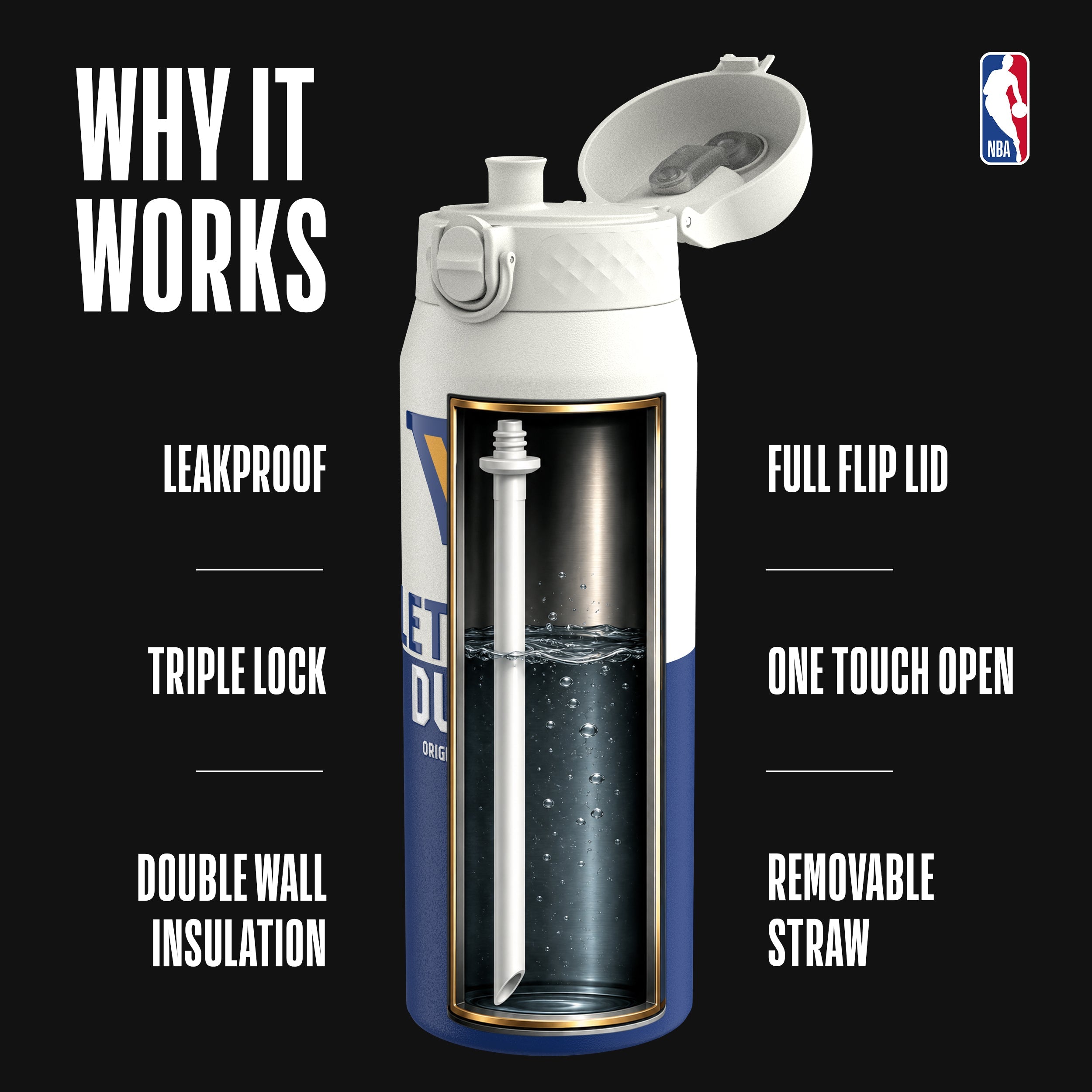 Golden State Warriors 50 Series 750ml Insulated Water Bottle