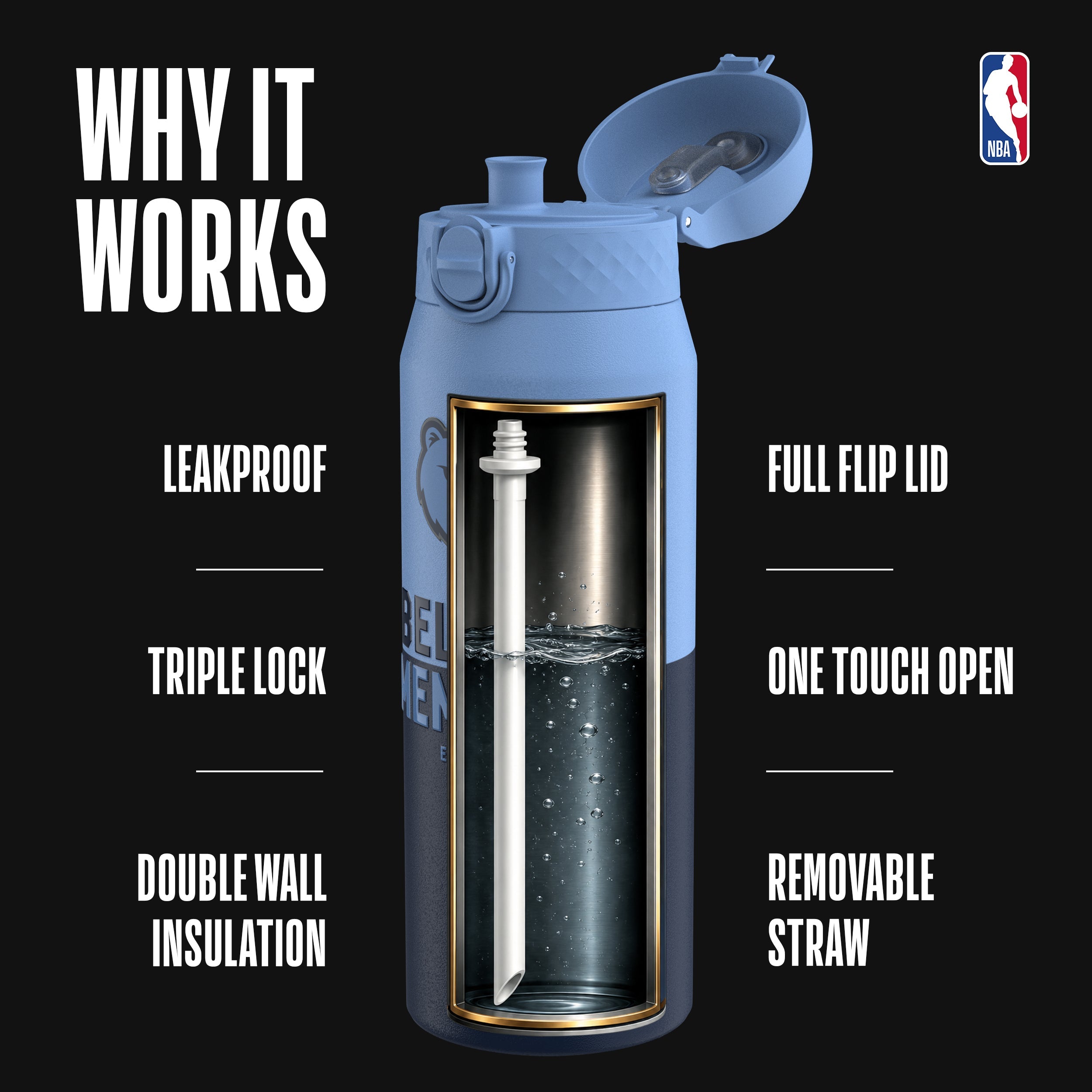 Memphis Grizzlies 50 Series 750ml Insulated Water Bottle