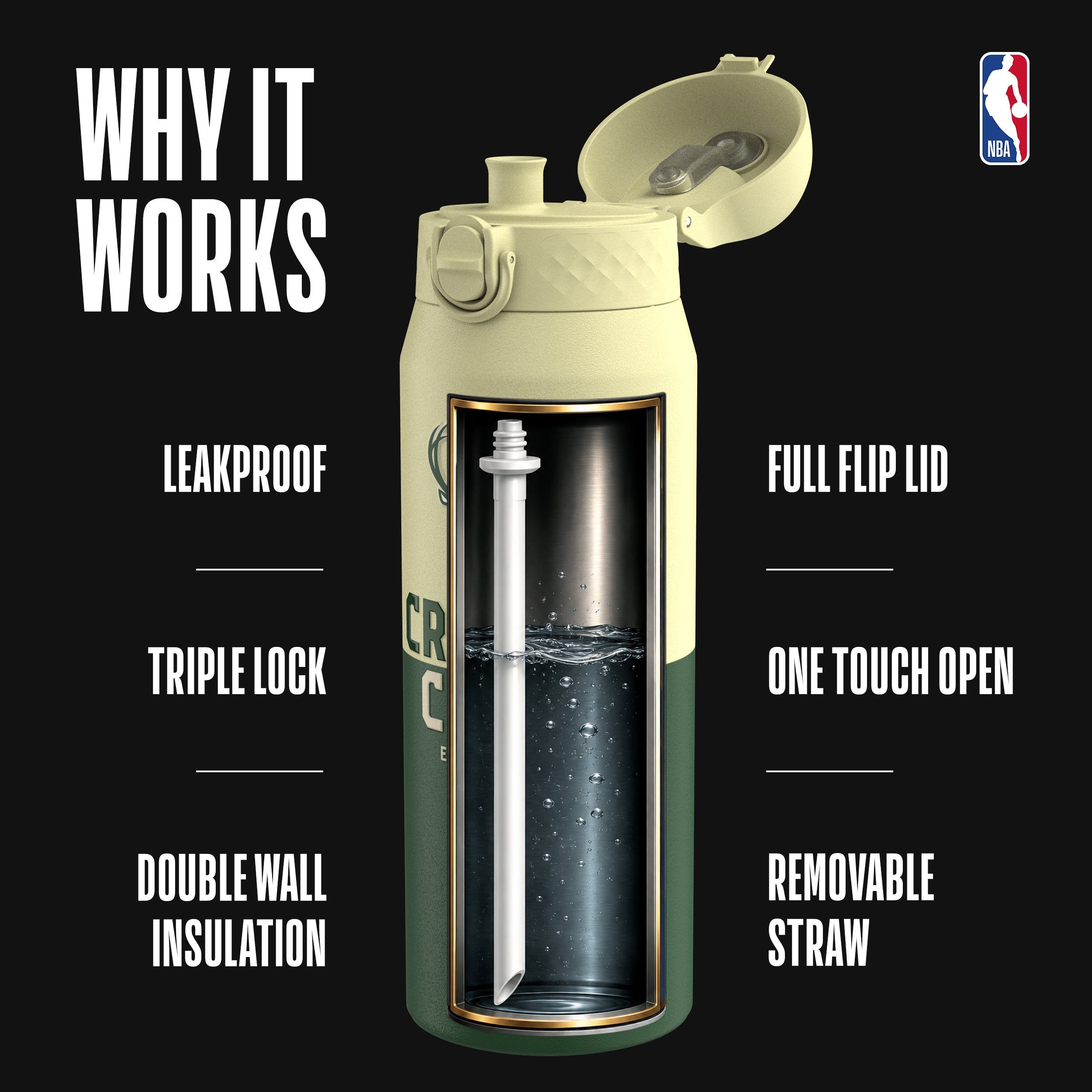 Milwaukee Bucks 50 Series 750ml Insulated Water Bottle