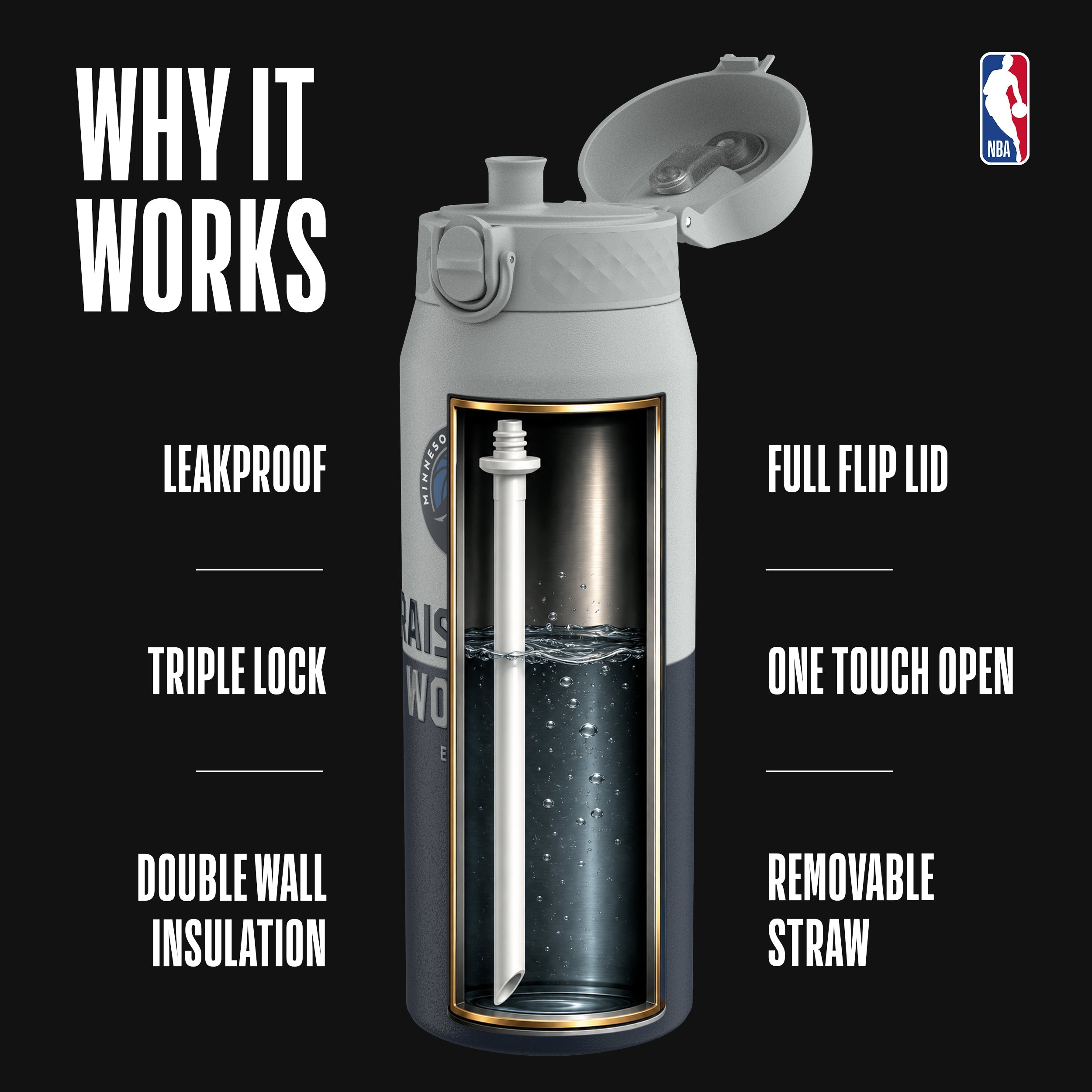Minnesota Timberwolves 50 Series 750ml Insulated Water Bottl