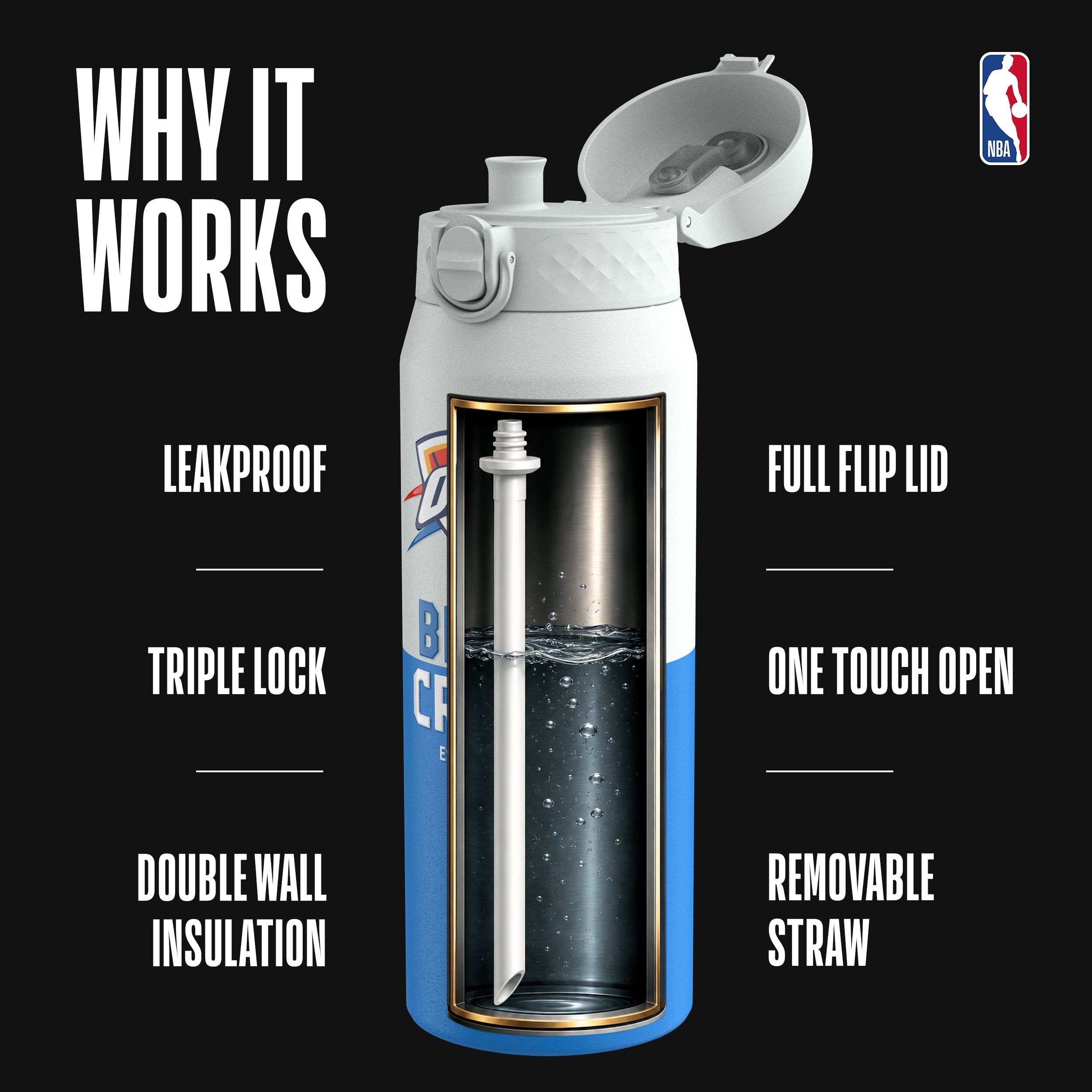 Oklahoma City Thunder 50 Series 750ml Insulated Water Bottle