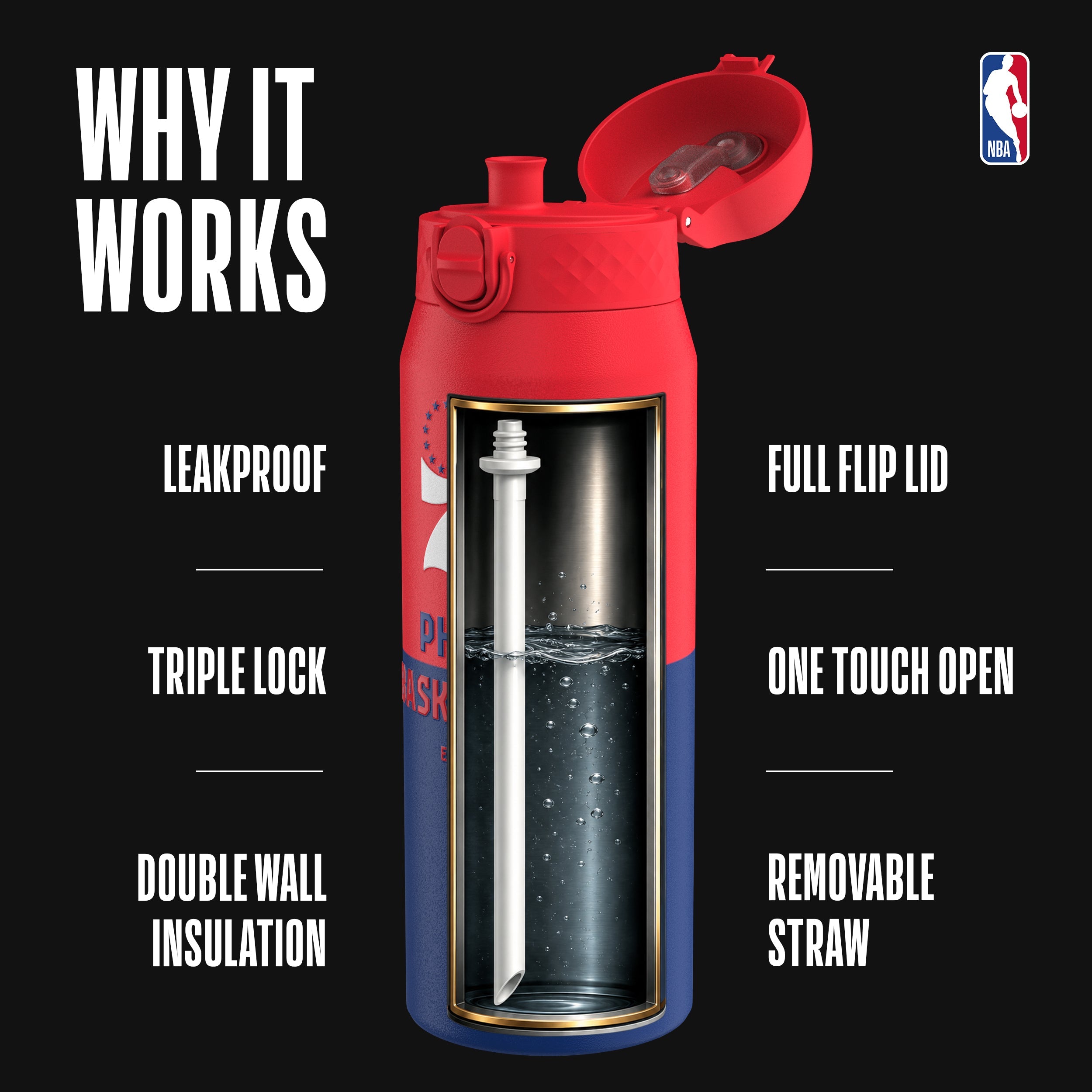 Philadelphia 76ers 50 Series 750ml Insulated Water Bottle
