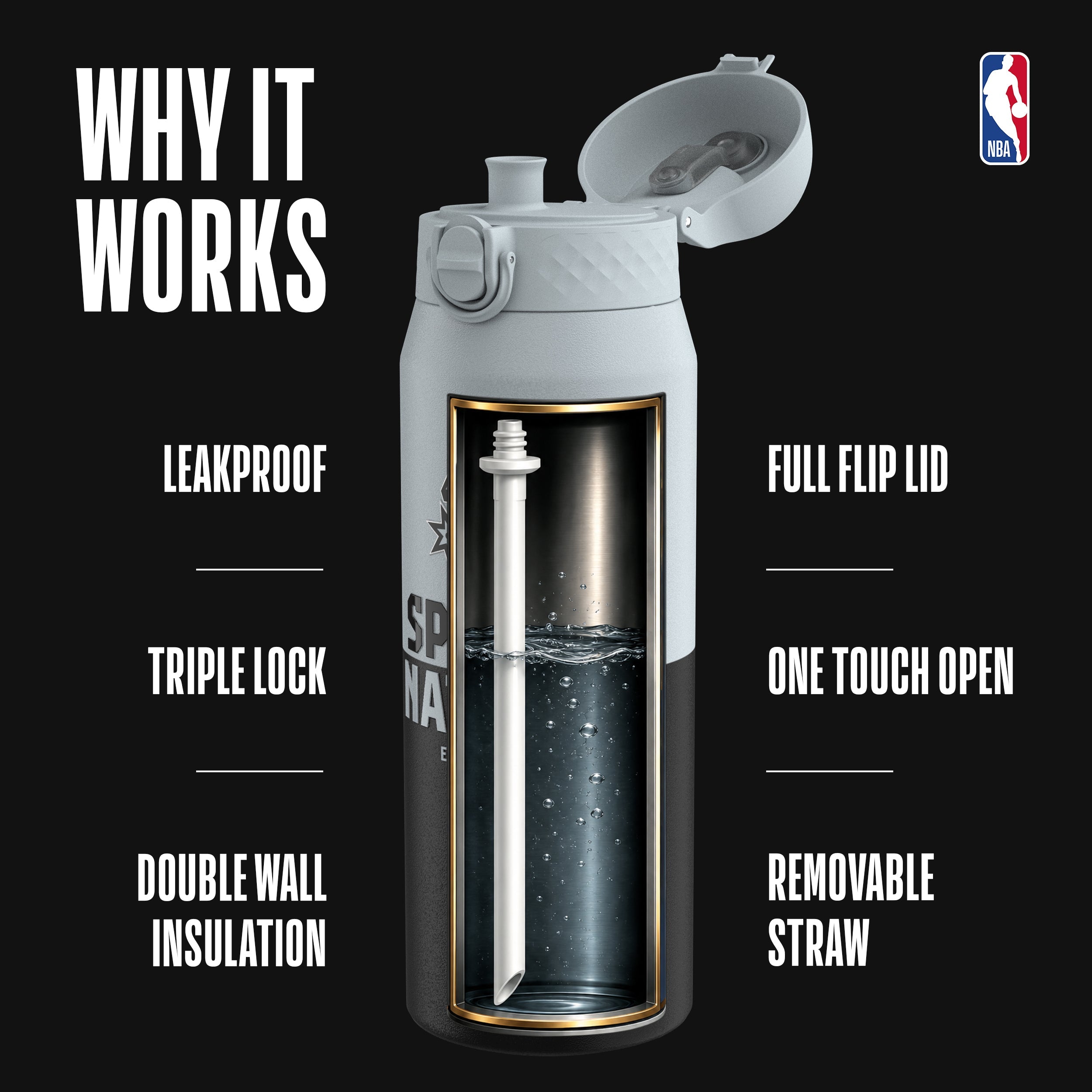 San Antonio Spurs 50 Series 750ml Insulated Water Bottle