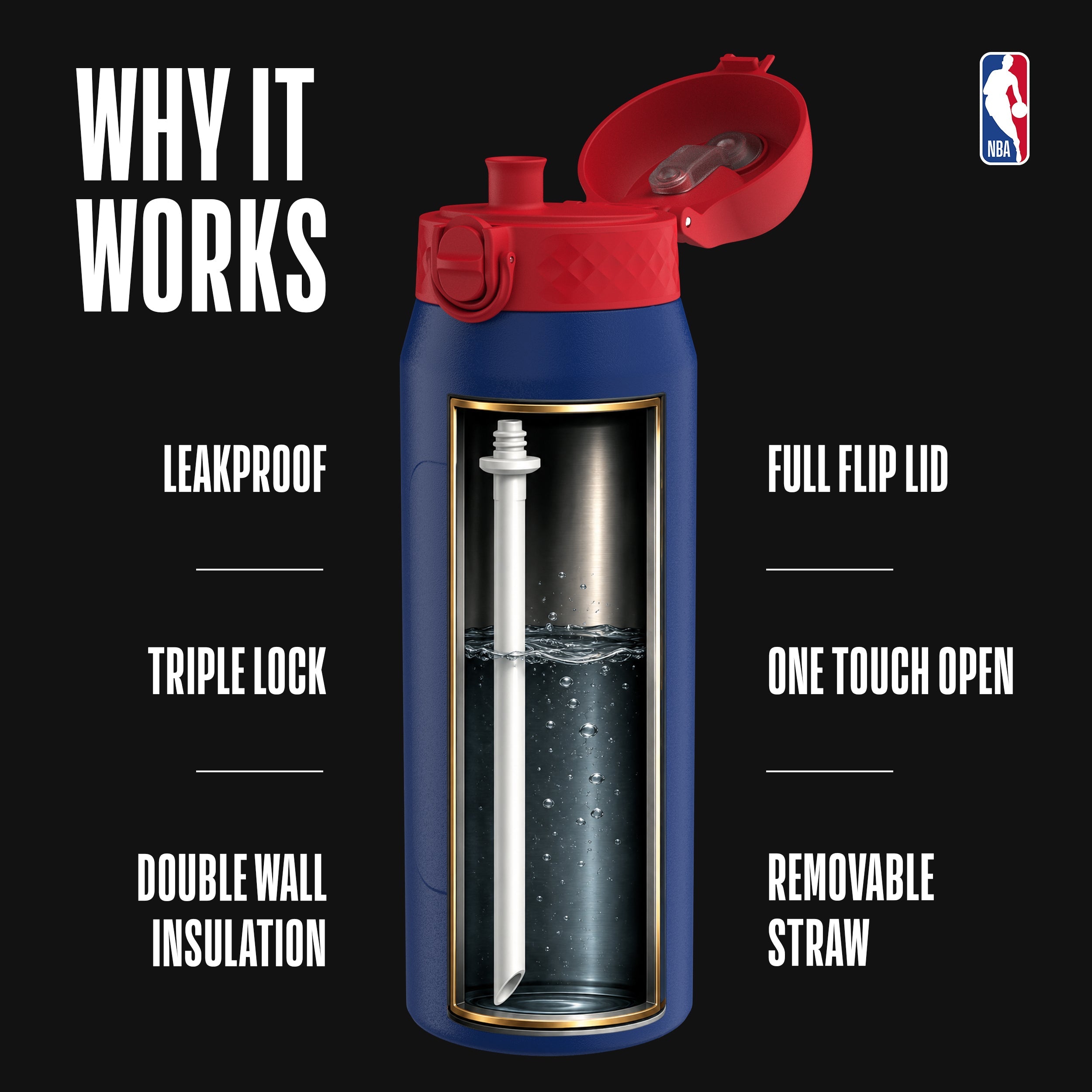 NBA 50 Series 750ml Insulated Water Bottle